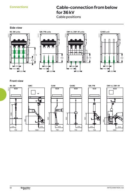 Modular units