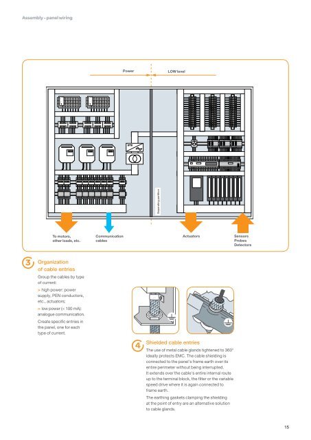 Control Panel technical guide How to protect a - Schneider Electric