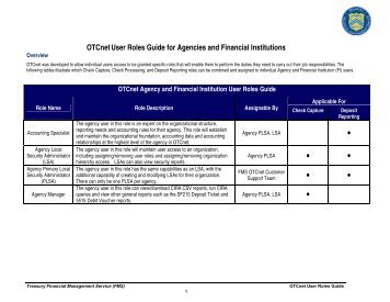 OTCnet User Roles Guide - Financial Management Service