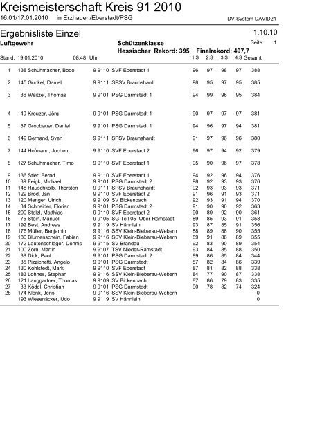 downloaden - Schützenkreis 91 Darmstadt