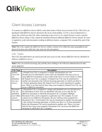 Client Access Licenses - QlikView