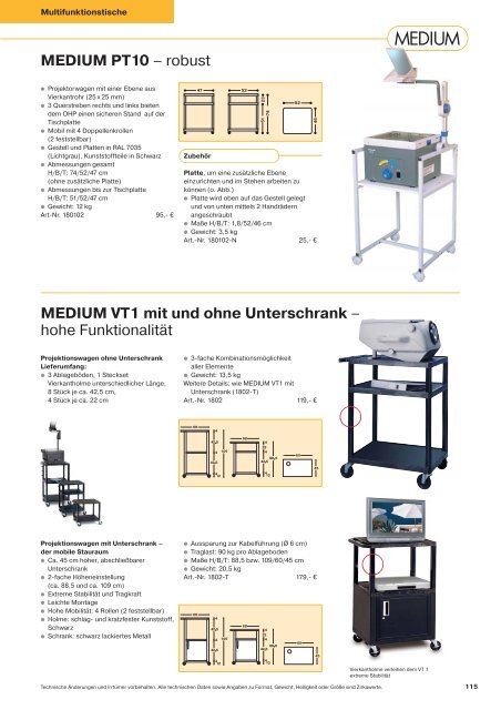 Technische Daten - Technikfuchs