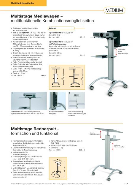 Technische Daten - Technikfuchs