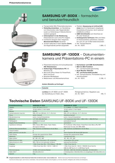 Technische Daten - Technikfuchs