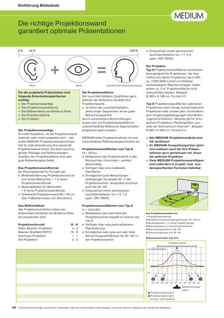 Technische Daten - Technikfuchs