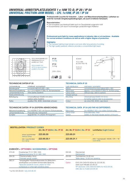 friction-arm models - Batz Leuchtsysteme & Handels Gmbh