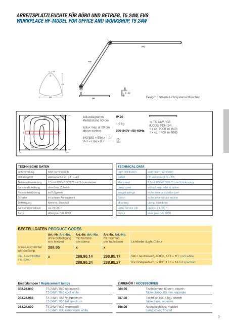 friction-arm models - Batz Leuchtsysteme & Handels Gmbh