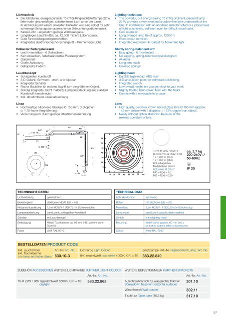 friction-arm models - Batz Leuchtsysteme & Handels Gmbh