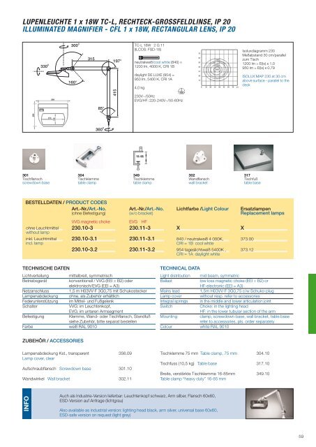 friction-arm models - Batz Leuchtsysteme & Handels Gmbh