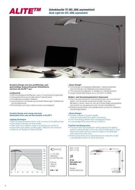 friction-arm models - Batz Leuchtsysteme & Handels Gmbh