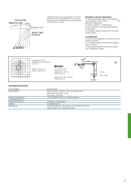 friction-arm models - Batz Leuchtsysteme & Handels Gmbh