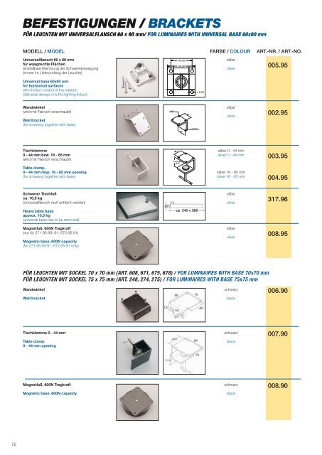 friction-arm models - Batz Leuchtsysteme & Handels Gmbh