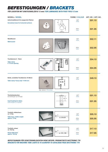 friction-arm models - Batz Leuchtsysteme & Handels Gmbh