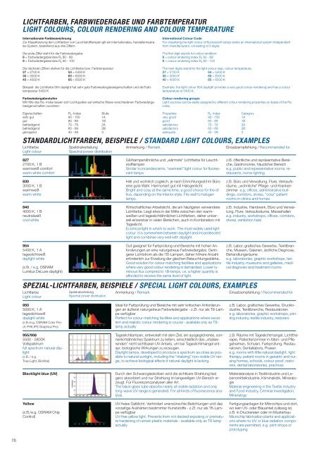 friction-arm models - Batz Leuchtsysteme & Handels Gmbh