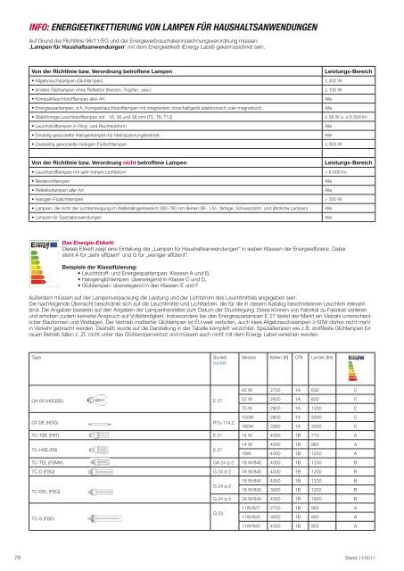 friction-arm models - Batz Leuchtsysteme & Handels Gmbh