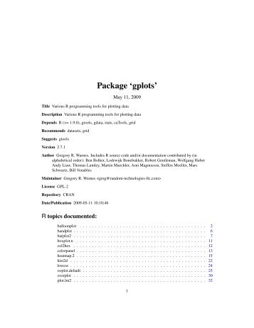 Package 'gplots' - R