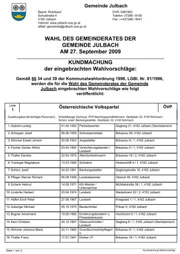 WAHL DES GEMEINDERATES DER GEMEINDE JULBACH AM 27 ...