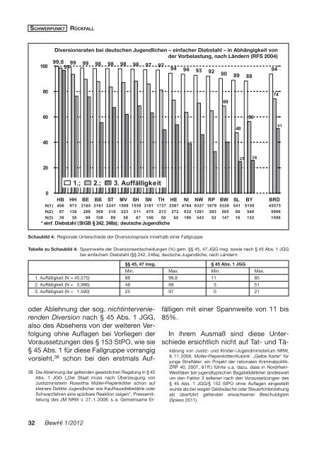 BEWÄHRUNGSHILFE - Universität Konstanz