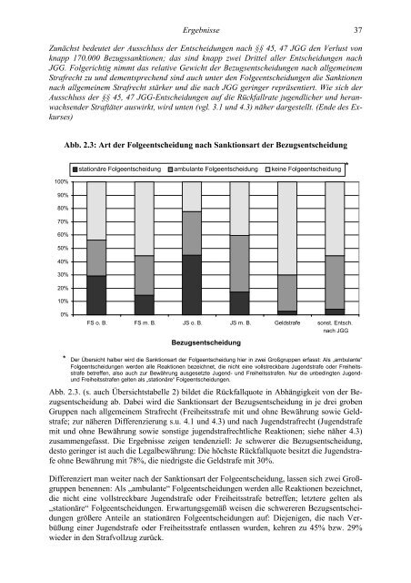 Legalbewährung nach strafrechtlichen Sanktionen