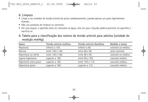 BC 20 Typ VC 15 - Birke Wellness