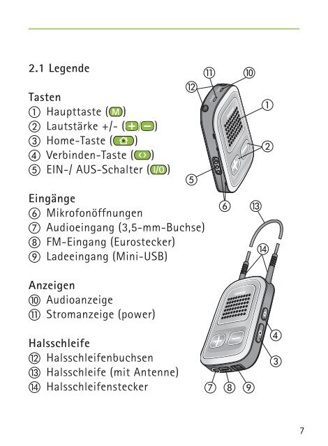 User Manual ComPilot - Phonak - life is on