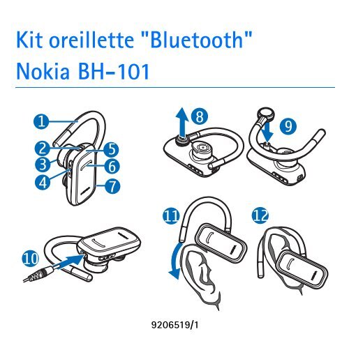 Kit oreillette "Bluetooth" Nokia BH-101