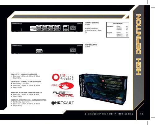 • High Definition AV Senders • DigiSender iMedia® • • 2.4GHz AV ...