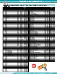 ngk spark plugs - motorcycle applications - Trans Can Imports