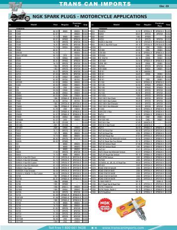 Ngk Motorcycle Spark Plug Chart Ngk Motorcycle Spark Plug Chart