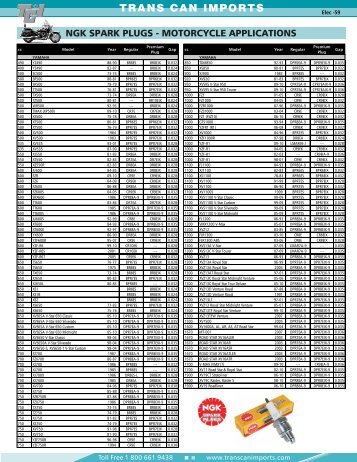 ngk spark plugs - motorcycle applications - Trans Can Imports