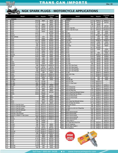 Ngk Spark Plug Application Chart Motorcycle