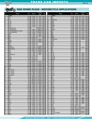 ngk spark plugs - motorcycle applications - Trans Can Imports