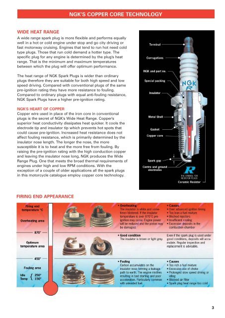 Autolite Heat Range Conversion Chart