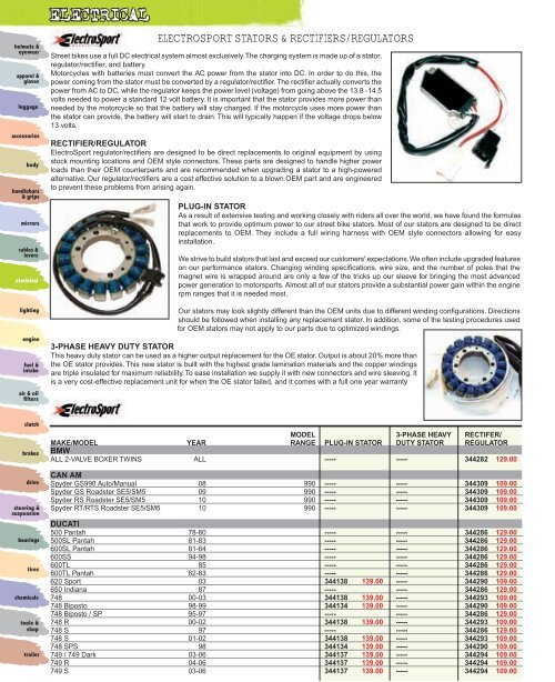 Electrical - Automatic Distributors