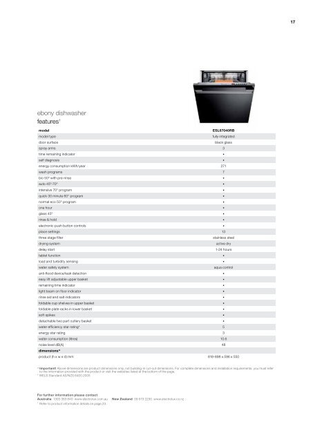 Electrolux Ebony collection