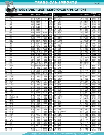 ngk spark plugs - motorcycle applications - Trans Can Imports