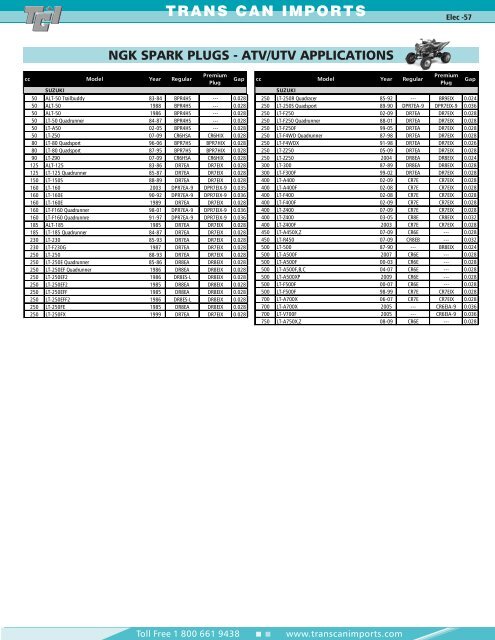 Ngk Spark Plug Application Chart Motorcycle