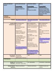 Cochlear Implant Comparison Chart 2019