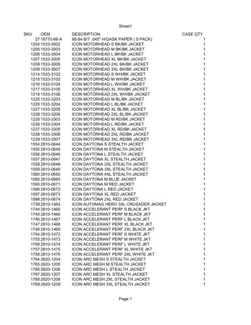 Sheet1 Page 1 SKU OEM DESCRIPTION CASE QTY 27 16770-66 