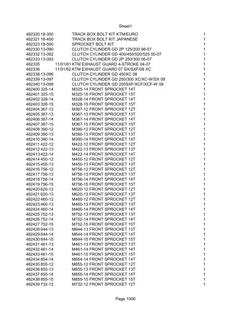 Sheet1 Page 1 SKU OEM DESCRIPTION CASE QTY 27 16770-66 ...