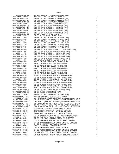 Sheet1 Page 1 SKU OEM DESCRIPTION CASE QTY 27 16770-66 ...