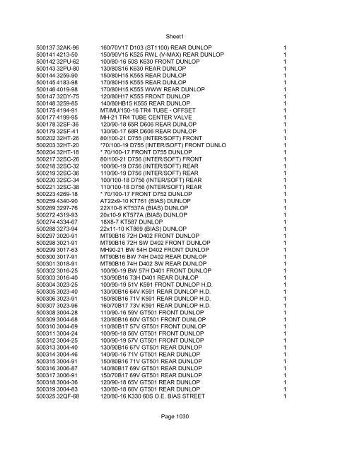 Sheet1 Page 1 SKU OEM DESCRIPTION CASE QTY 27 16770-66 ...