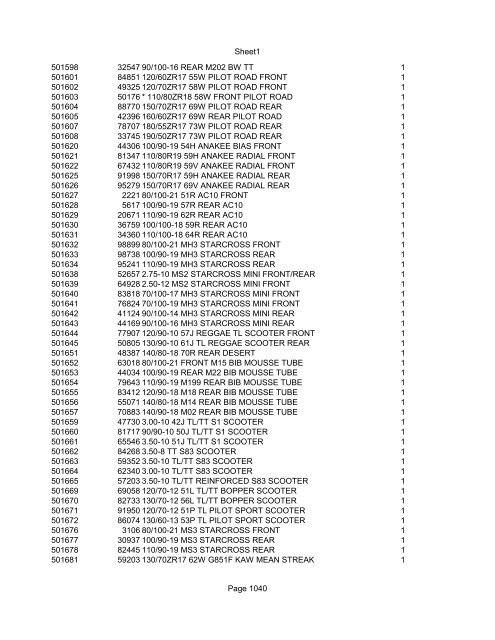 Sheet1 Page 1 SKU OEM DESCRIPTION CASE QTY 27 16770-66 ...