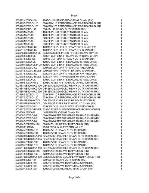 Sheet1 Page 1 SKU OEM DESCRIPTION CASE QTY 27 16770-66 ...