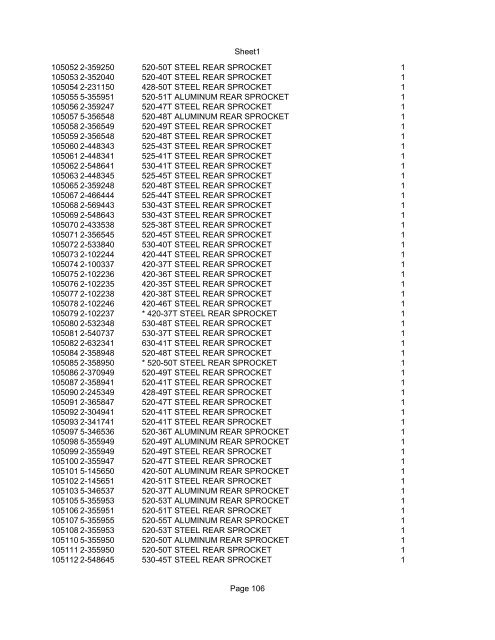 Sheet1 Page 1 SKU OEM DESCRIPTION CASE QTY 27 16770-66 ...