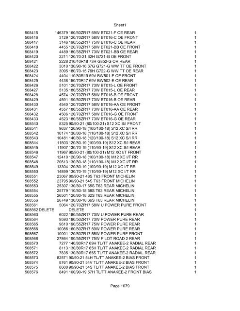 Sheet1 Page 1 SKU OEM DESCRIPTION CASE QTY 27 16770-66 ...