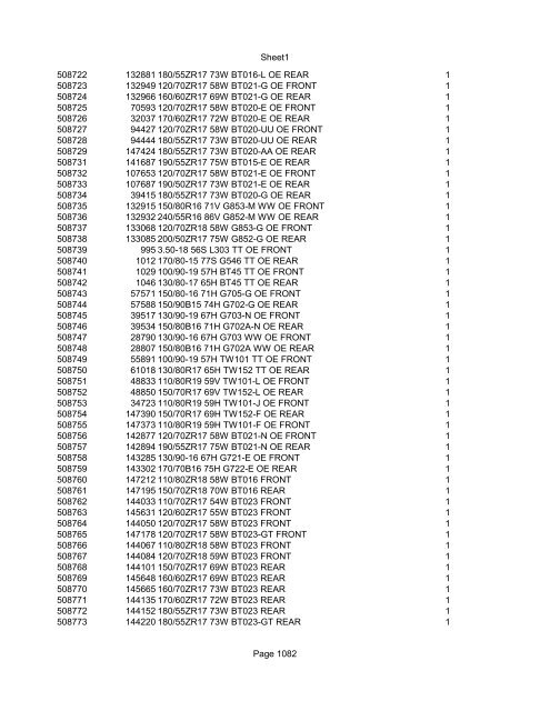 Sheet1 Page 1 SKU OEM DESCRIPTION CASE QTY 27 16770-66 ...