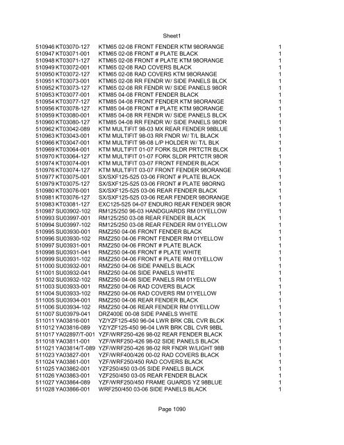 Sheet1 Page 1 SKU OEM DESCRIPTION CASE QTY 27 16770-66 ...