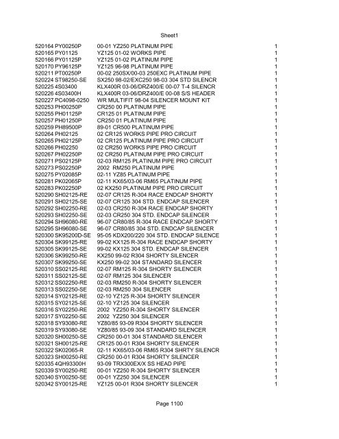 Sheet1 Page 1 SKU OEM DESCRIPTION CASE QTY 27 16770-66 ...