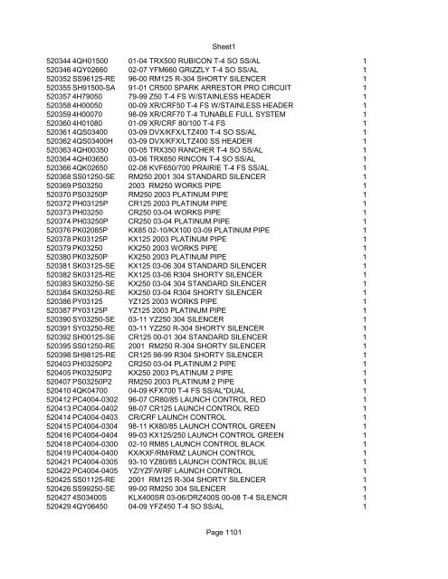 Sheet1 Page 1 SKU OEM DESCRIPTION CASE QTY 27 16770-66 ...